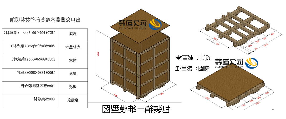 <a href='http://o26h.dongbeizhenzi.com'>买球平台</a>的设计需要考虑流通环境和经济性